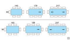 Ausziehbarer geformter Tisch - Sitzplatzschema 