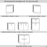 Positionierung der Griffe Cod.16-