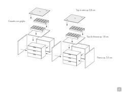 Izar Schublade Insel Layout