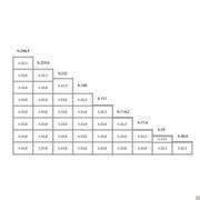 Doppelseitiges Sektionsregal Almond S.45,6 - Höhendiagramme