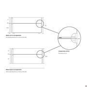 Detailbild der Modelle mit mehreren aufeinander gestellten Elementen - Schema und Maße