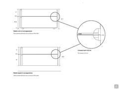 Detail der übereinander Modelle - Muster und Maße