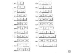 Schiebeschrank Focus - Maße und Modularität angegeben. Module, die mit einem "*" gekennzeichnet sind, können nicht mit Schubladen oder ausziehbarem Zubehör ausgestattet werden, sondern nur mit Einlegeböden.