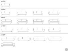 Sofa Antibes - zusammenfassendes Schema der linearen Modelle