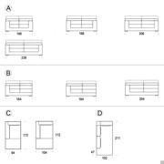 Zenzero-Sofa-Maßdiagramme: A) lineare Sofas B) Endelemente C) Chaise Longue D) Meridienne