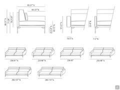 Modularität von linearen Sofas