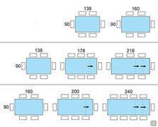 Sitzplatzschema Tisch Davis