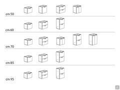 Outline of available All-Out Frame models, suitable for different volumetric and compositional requirements