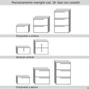 cod.16- handle positioning