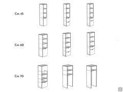 Summary of models available for Oasis open laundry columns