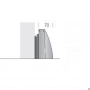 Measurements for the upholstered headboard 