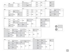 Modularity of panels and feasible combinations - A) upholstered panels B) wood panels