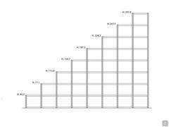 Aliant Bookshelf - Modular heights