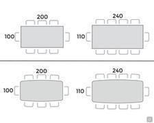 Table Moses - Table seating chart