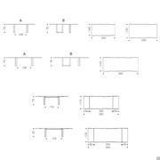 Sigma table - models and measurements