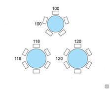 Table Roger by Cattelan - Table Seating Scheme