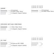 Table with irregular section - Top Thickness details