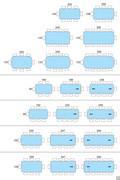 Keramik Stone Top - Table seating chart