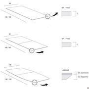 Model and Specific Measurements - Jeremy table