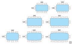 Seats scheme for the keramik stone top