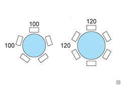 Table Seating Scheme