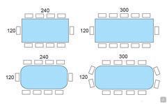 Seats scheme for the keramik stone top