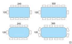 Seats scheme for the glass top