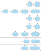 Table Seats Scheme