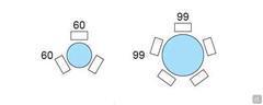 Round designer bistro table Ribot by Cattelan: Table Seating Scheme