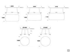 Cardinal table layouts and measurements