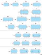 Ax table by Bonaldo - available models in the extending version