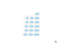 Desire Table - Table Seating Chart