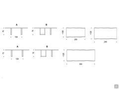 Sigma table - Models and Measurements