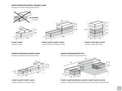 Examples of compositions that can be made with Cleveland nightstand and dressers