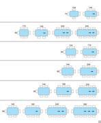 Table Seating Arrangement