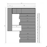 Composition C - Specific Measurements