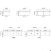 Custom-made entryway cabinet Aliant 01 - Dimensions Specifications