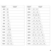 Width and modules composing Indiana wardrobe