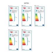 Compliant energy classes for wall / ceiling / pendant models