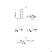 Circuit lamp by Cattelan - Models and Measurements