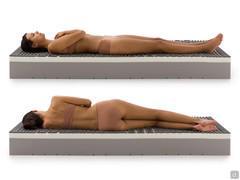 Mattress ergonomics with Soft flexible foam