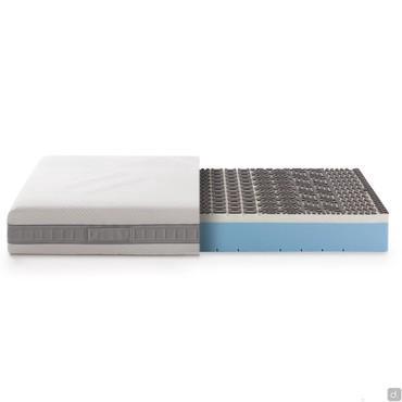 ViscoTech viscoelastic memory foam mattress