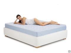 Igni Spring fire resistant mattress