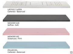 5 cm thick tops in Latex, Memory Air, Memory HD and Polar Gel