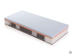 Custom Spring 800 mattress inner sheet with Polar Gel layer, cool and breathable