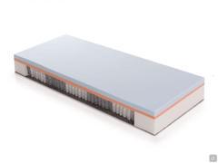 Custom Spring 1600 mattress inner sheet with Polar Gel layer, cool and breathable