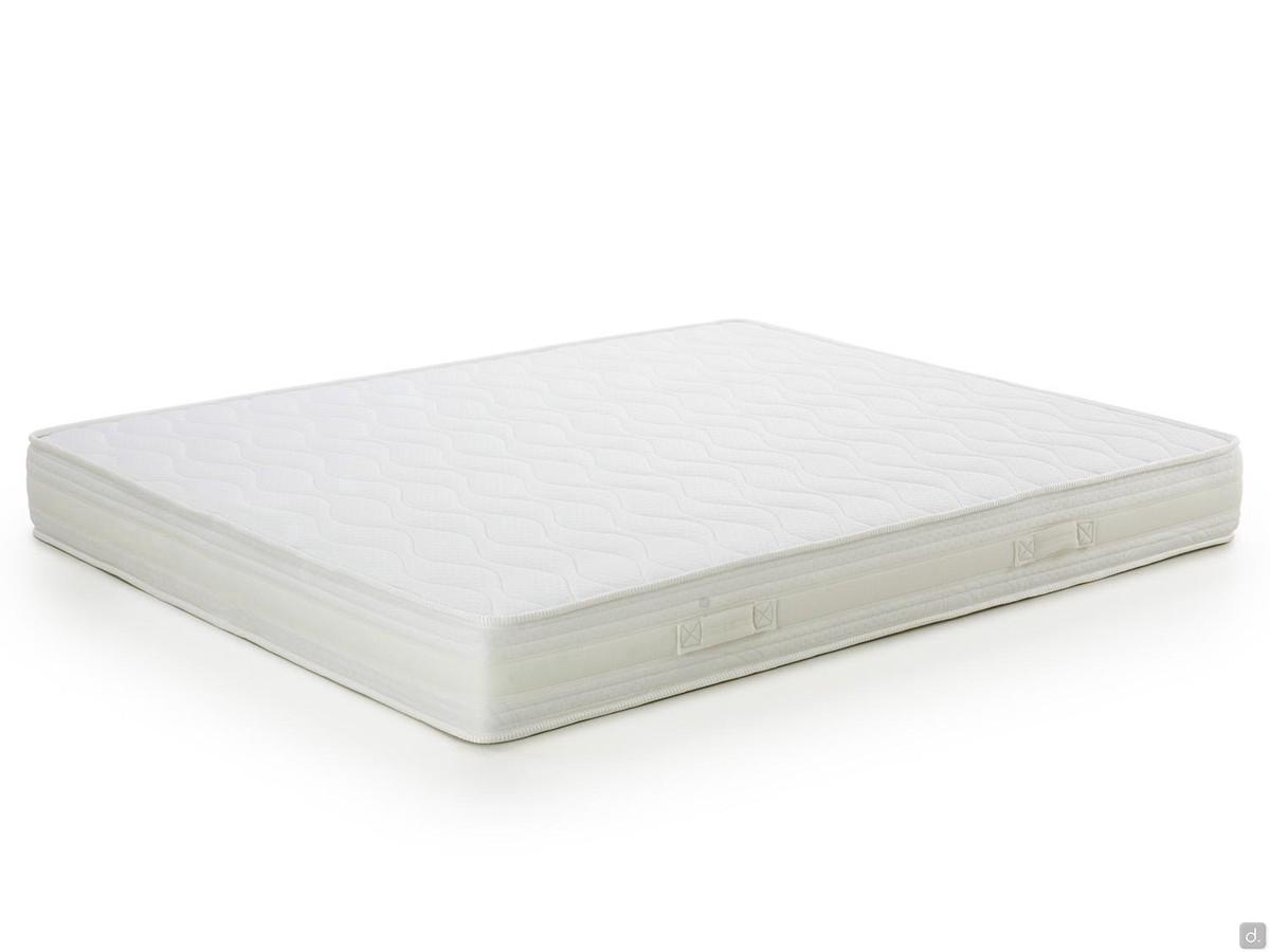 Basic Spring mattress with non-removable Compact Care cover