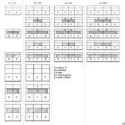 Start sideboard and cupboard - Models and measurements