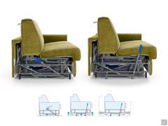 Clean Up System: it is very helpful to displace the sofa and clean under the bottom