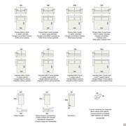 Models and measurements